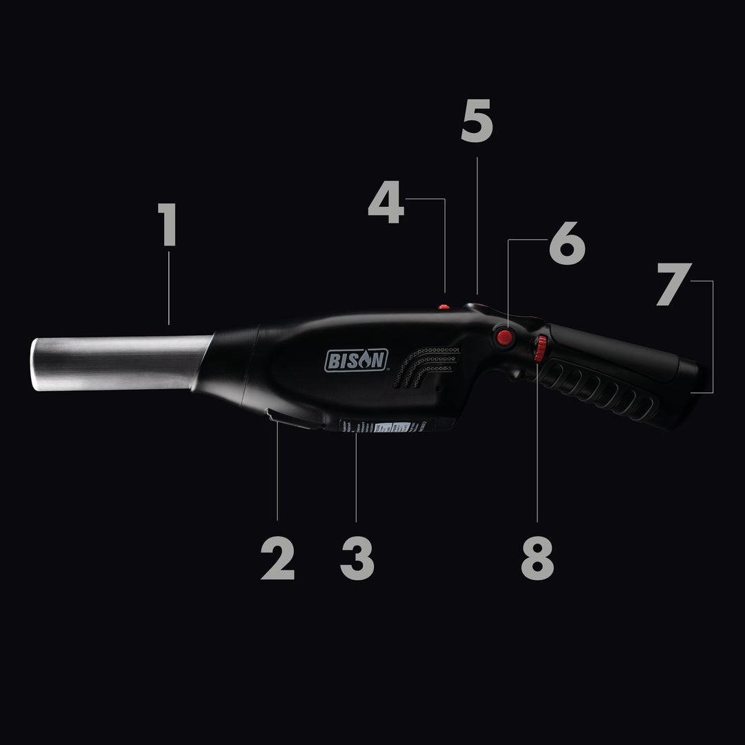 Image pointing to Airlighter 420 features, corresponding to page text.