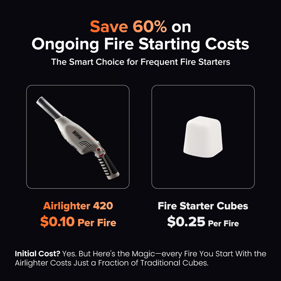 Save 60&amp; on Ongoing Fire costs. Airlighter $.20 poer fire. Fire cubes $.25pwer fire. Initiaol cost? Yes. but save with every fire.